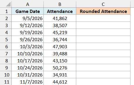 Home game dates with attendance and an empty Rounded Attendance column