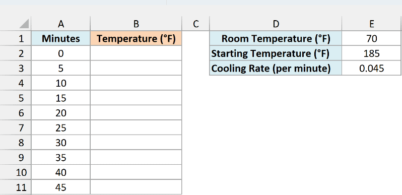Minutes from 0 to 45 with an empty temperature column and a card with room temperature, starting temperature, and cooling rate