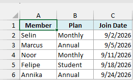 Downtown worksheet lists five gym members with their plans and join dates