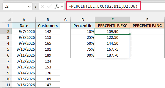 PERCENTILE.EXC formula spills the 10th to 90th percentile customer counts, from 109.90 to 187.70
