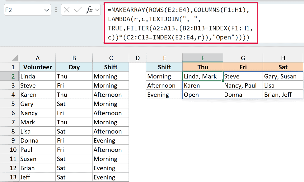 MAKEARRAY with TEXTJOIN and FILTER lists the volunteers in each shift and shows Open for Thursday Evening
