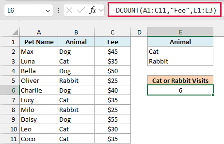 DCOUNT with OR criteria returning 6 visits for cats or rabbits