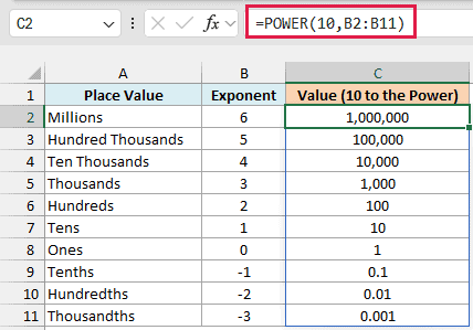 POWER raises 10 to each exponent, so an exponent of 0 gives 1 and -2 gives 0.01