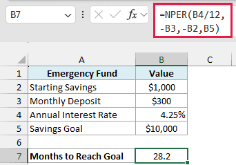 NPER formula with the savings goal as fv returns 28.2 months to reach $10,000
