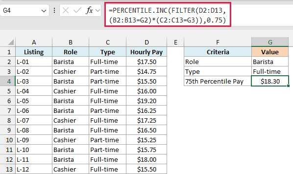 PERCENTILE.INC with FILTER returns $18.30 as the 75th percentile pay for full-time barista jobs