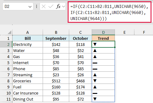 IF and UNICHAR formula showing an up arrow, down arrow, or flat bar for each bill