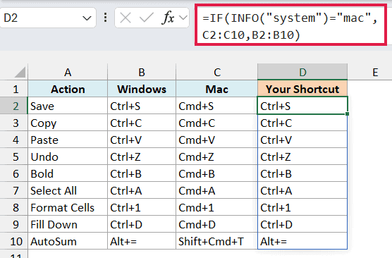 IF with INFO system spilling the Windows shortcuts into the Your Shortcut column