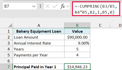 CUMPRINC with quarterly rate and periods returns $14,946.23 of principal paid in the first four payments