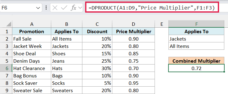 DPRODUCT formula with OR criteria returning a combined price multiplier of 0.72