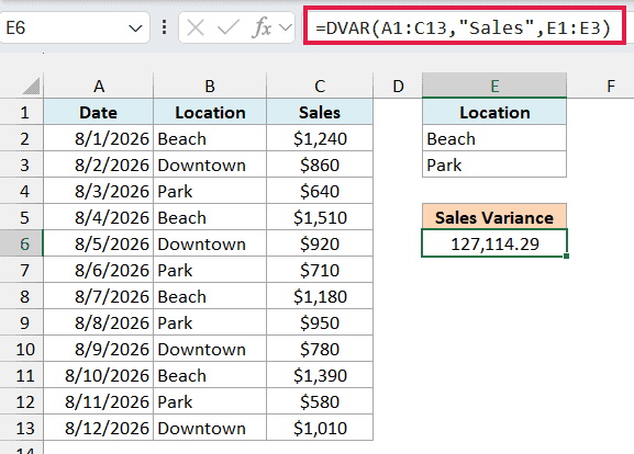 DVAR formula with OR criteria returning 127,114.29 for the Beach and Park days