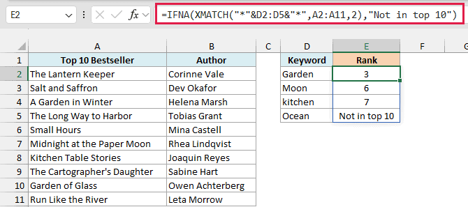 Wildcard XMATCH with IFNA returns ranks 3, 6, 7 and "Not in top 10".