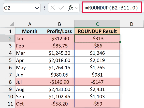 ROUNDUP rounds losses away from zero, so -312.40 becomes -313