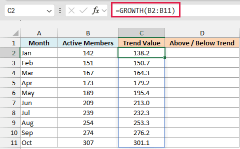 GROWTH with only known_y's spills the trend value for each month, from 138.2 to 301.1