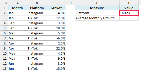 Monthly follower growth for Instagram and TikTok with TikTok entered as the platform and an empty result cell