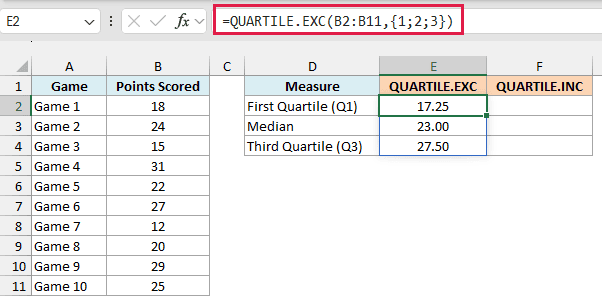 QUARTILE.EXC formula returns 17.25, 23, and 27.5 as the quartiles of the points scored