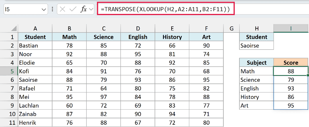 TRANSPOSE with XLOOKUP lists Saoirse's five test scores down the report card.