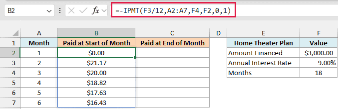 IPMT formula with type 1 shows $0.00 interest in month 1 for start-of-month payments