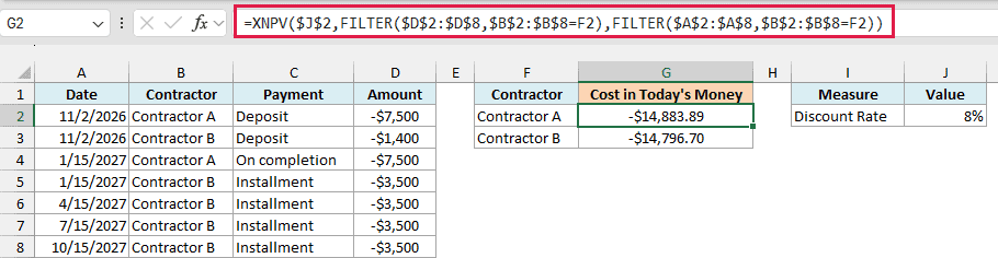 XNPV with FILTER gives each contractor's cost in today's money, -$14,883.89 for Contractor A and -$14,796.70 for Contractor B