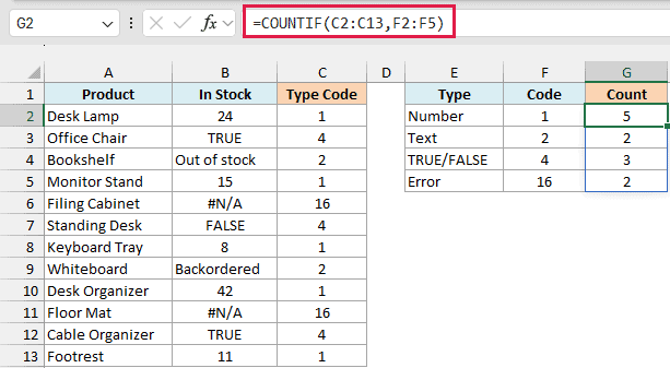 COUNTIF counts 5 numbers, 2 text entries, 3 TRUE/FALSE values and 2 errors