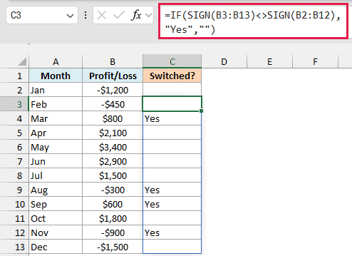 IF with SIGN marks Yes in March, August, September, and November, when the business switched between profit and loss