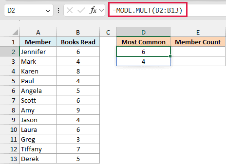 MODE.MULT returns 6 and 4 as the most common numbers of books read