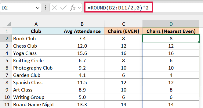 ROUND formula in D2 rounds each average to the nearest even number, like 4.1 to 4