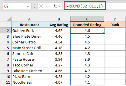 ROUND turns each rating into a one-decimal value, so 4.46 and 4.54 both become 4.5