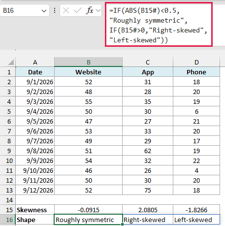 IF formula in B16 spills a shape label for each channel based on the skewness row