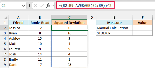 Spilled formula in C2 calculates the squared deviation of each friend's books from the average of 12