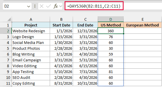 DAYS360 with the method argument left out uses the US method, so 1/1/2026 to 12/31/2026 gives 360
