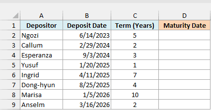 Fixed deposit dates and terms in years beside an empty Maturity Date column