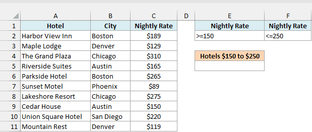 Hotel rates with the Nightly Rate header used twice in the DCOUNT criteria range