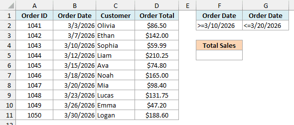Online orders list with the Order Date criteria header used twice for a start and end date
