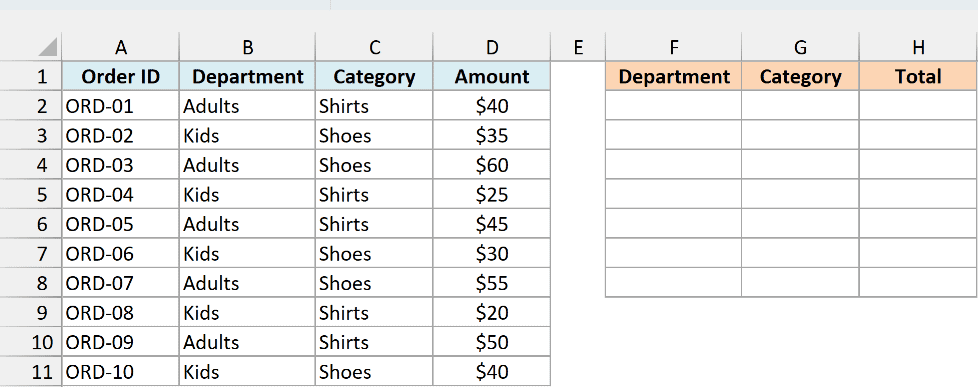 Clothing store orders by department and category beside an empty summary area