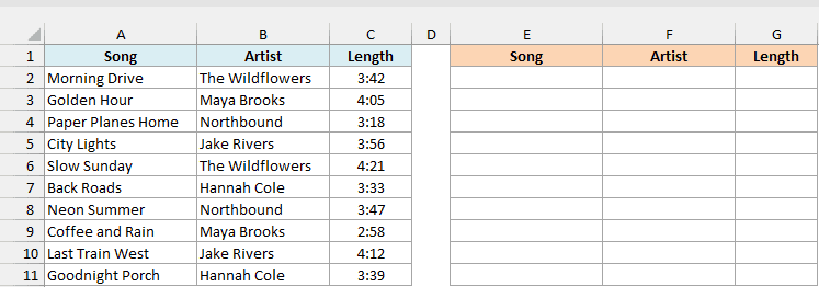 Playlist of ten songs with artist and length, beside empty Song, Artist, and Length result columns