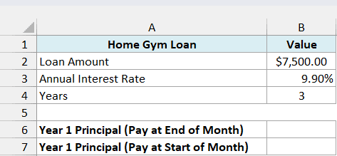 Home gym loan of $7,500 at 9.90% for 3 years with empty end-of-month and start-of-month principal cells