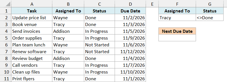 Task list with Tracy and <>Done under the Assigned To and Status criteria headers and an empty Next Due Date cell