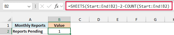 SHEETS minus COUNT across Start:End returns 1 branch with missing sales