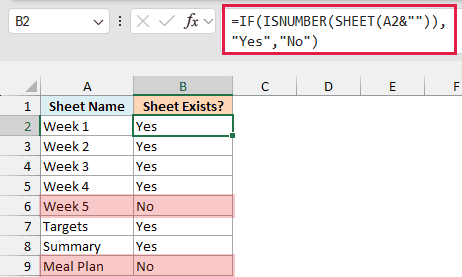IF and ISNUMBER with SHEET show Yes for existing sheets and No for Week 5 and Meal Plan
