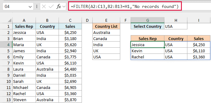 FILTER formula in G4 returning the three USA records for the country selected in H1