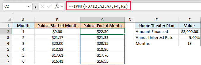 IPMT formula without type shows end-of-month interest starting at $22.50 beside the start-of-month results