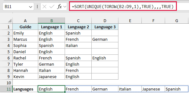 SORT, UNIQUE, and TOROW return a sorted row of six unique languages
