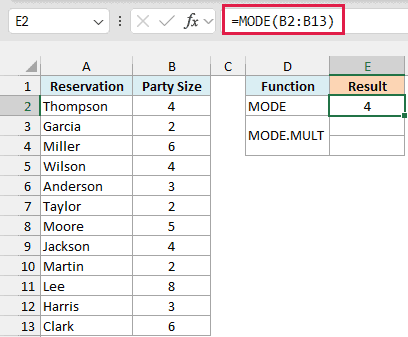 MODE returns 4, the tied party size that appears first in the list