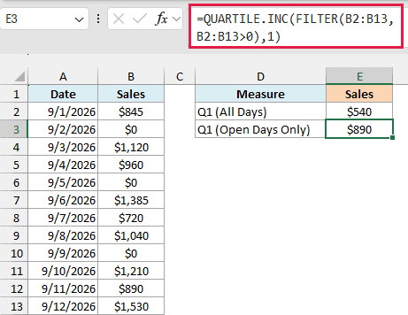 QUARTILE.INC with FILTER keeps only sales above 0 and returns $890 as the first quartile