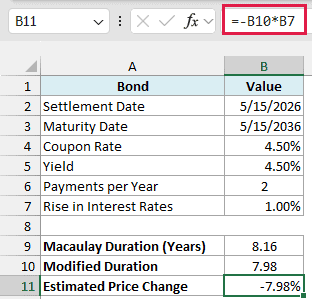 Formula multiplies the modified duration by the 1% rate rise to estimate a -7.98% price change