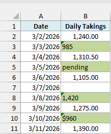 Daily takings column with four text entries highlighted in light green