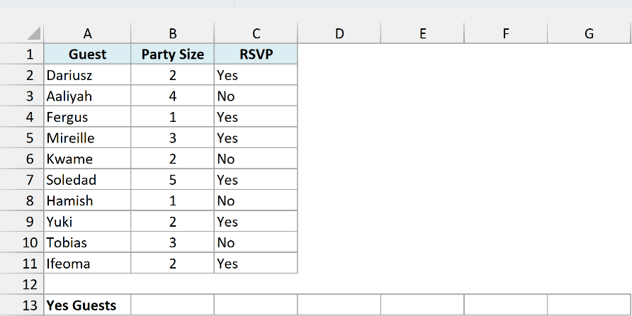A party guest list shows RSVP replies above an empty Yes Guests row.