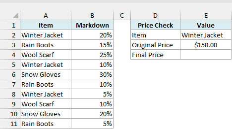 Store markdowns by item, with Winter Jacket in E2, its $150.00 original price in E3 and an empty Final Price cell in E4
