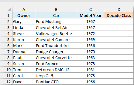 Classic car show entries with each car's model year beside an empty Decade Class column