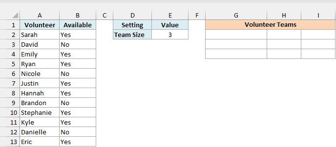 Volunteer list with an Available column, a team size of 3 in E2, and an empty Volunteer Teams area